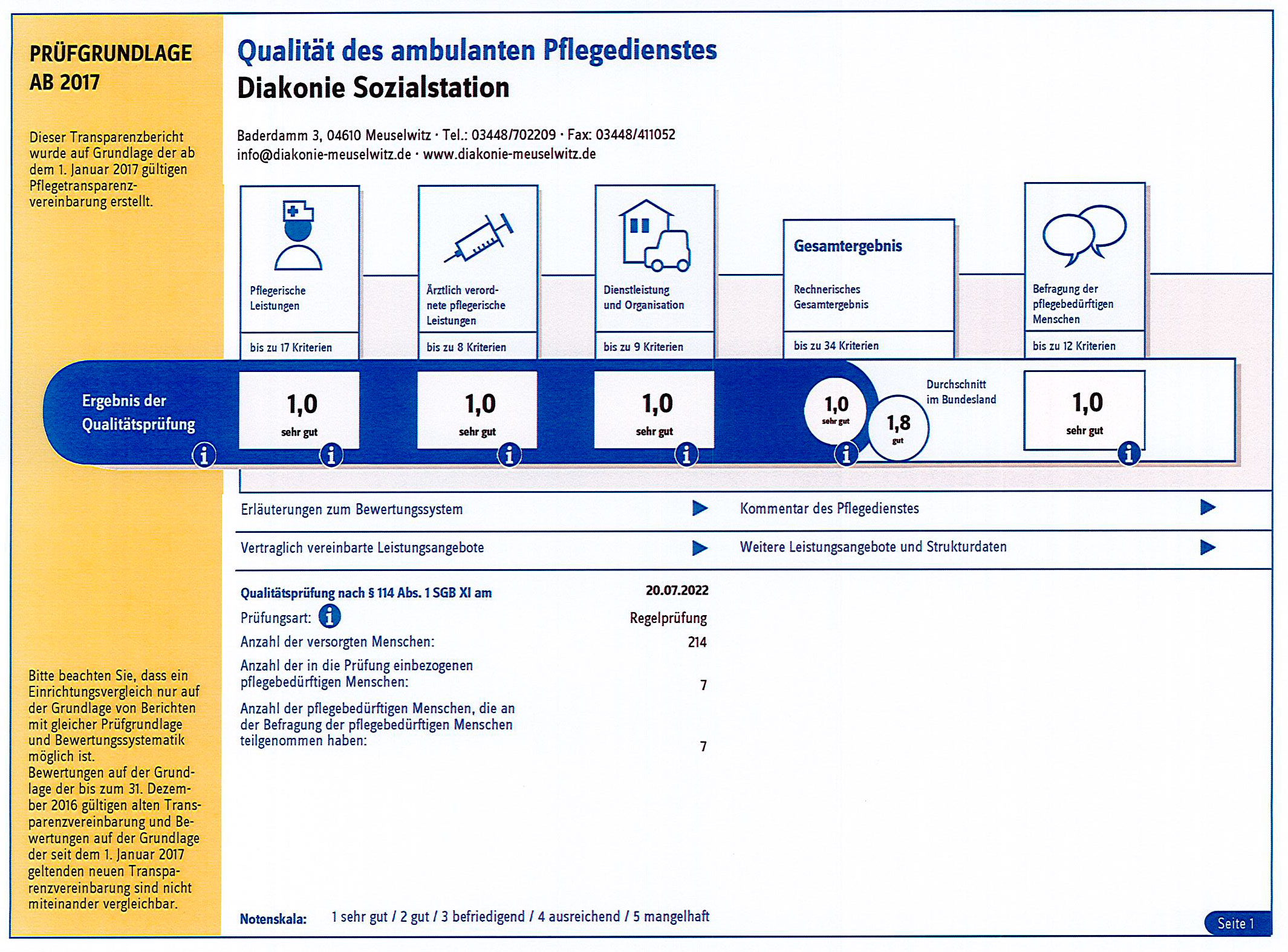 Diakonie_Meuselwitz